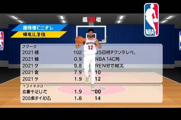 10月1号NBA中文直播录像,10月1日直播  10月1号NBA中文直播录像 第1张